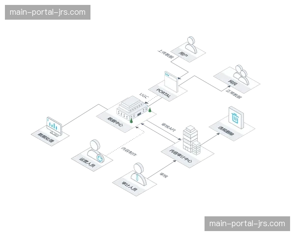 下一代网络传输架构在行业内开启试点 这种演进预示着流量瓶颈的彻底消除