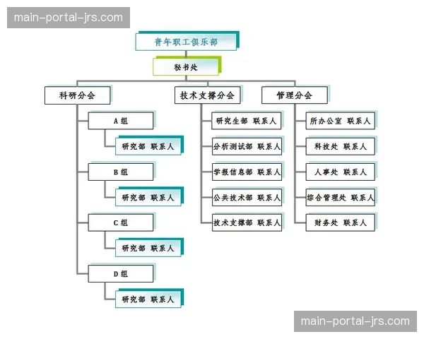 “青年队改革：意大利多支俱乐部青训学院引入系统化高位压迫战术课程”