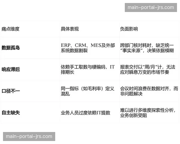 DFL研讨引入“奢侈税”可能性，以平衡联赛财政竞争力