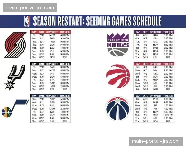 NBA与球员工会联合推出新任主帅培训发展计划