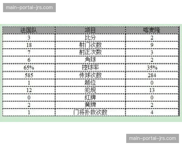 专员杯比赛将于6月2日至18日进行,每队与同区对手各进行1场比赛 专员杯比赛将于6月2日至18日进行,每队与同区对手各进行1场比赛